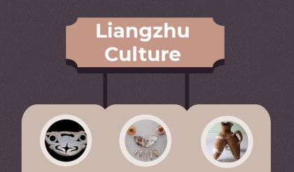 culture insider: all you need to know about liangzhu culture