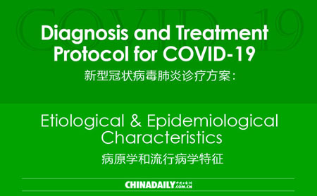 diagnosis and treatment protocol for covid-19