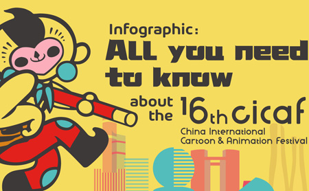 infographic: all you need to know about the 16th cicaf