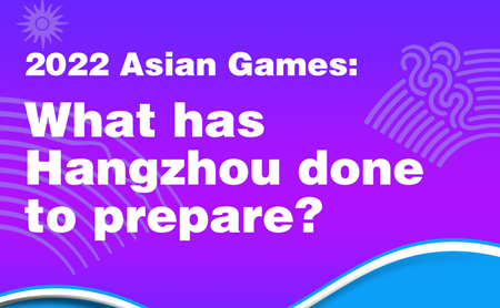 2022 asian games: what has hangzhou done to prepare?