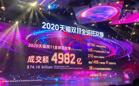 year-ender: hangzhou's industrial achievements in 2020