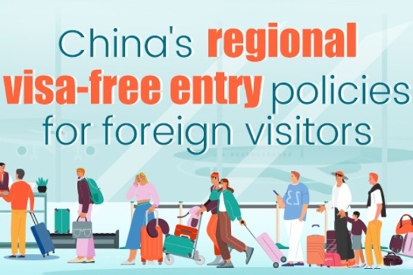 china's regional visa-free entry policies for foreign visitors